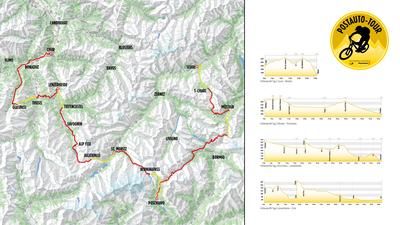 Postauto-Tour Graubünden Route Höhenprofile